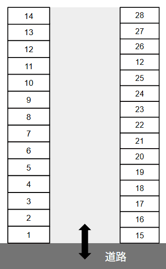 米原駐車場の駐車配置図