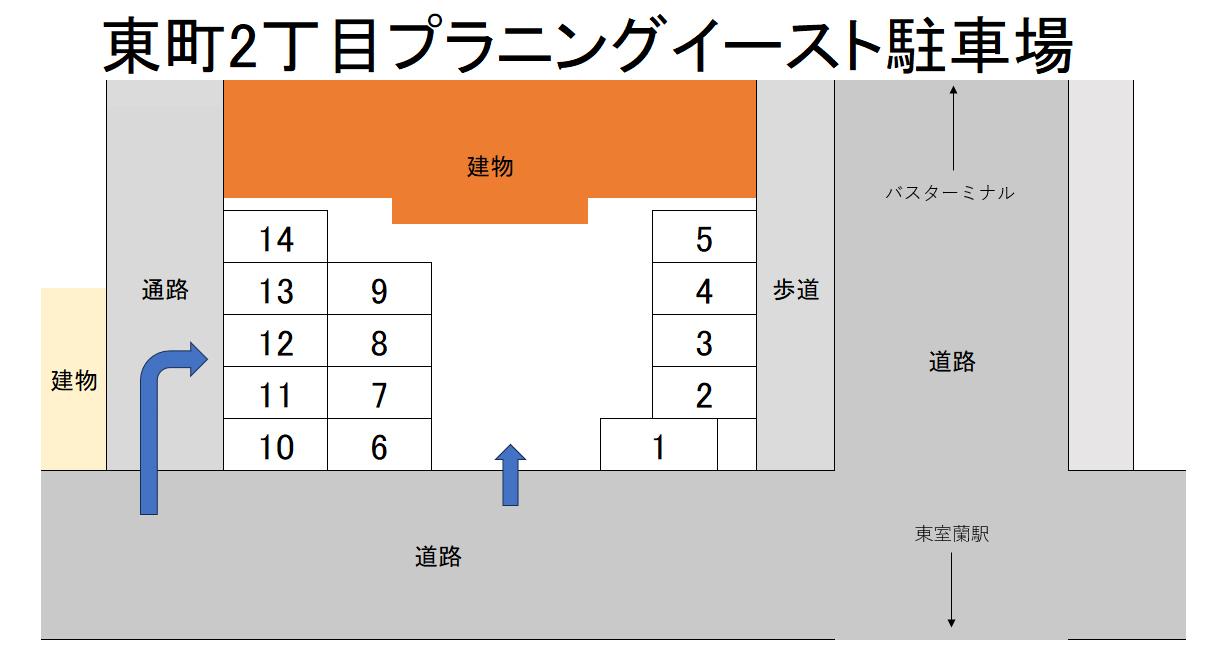 東町2丁目プラニングイースト駐車場の駐車配置図