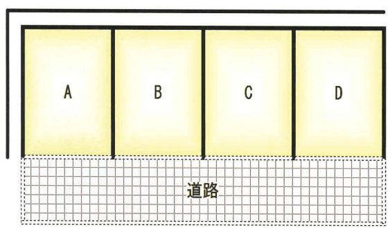 京町駐車場　（内）の駐車配置図
