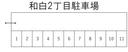 和白2丁目駐車場の駐車場
