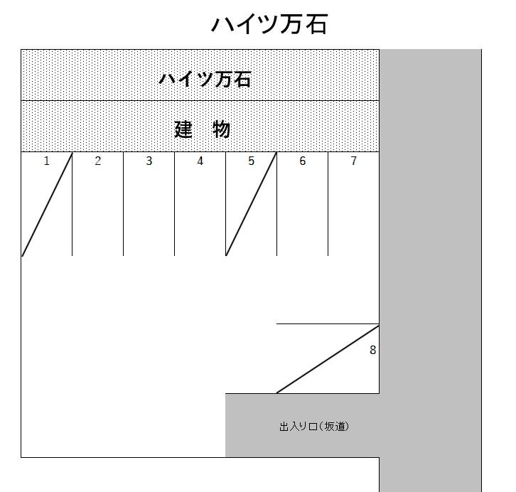ハイツ万石の駐車配置図