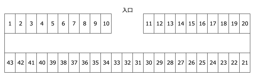 52.渡部ガレージの駐車配置図