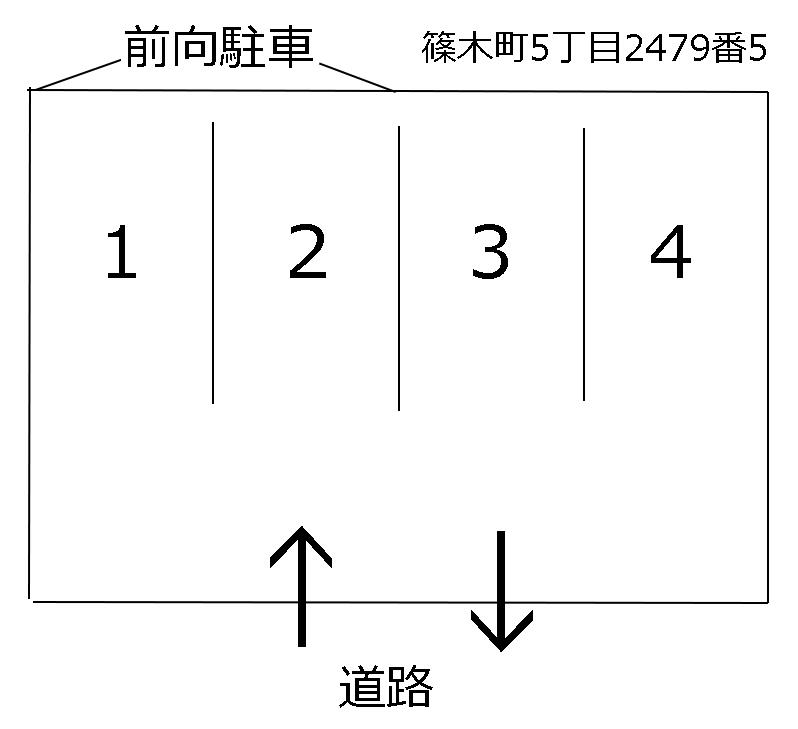 篠木町5丁目2479番5の駐車配置図