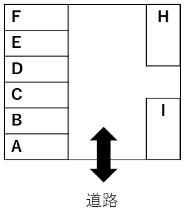 ＮＫパーキングの駐車配置図