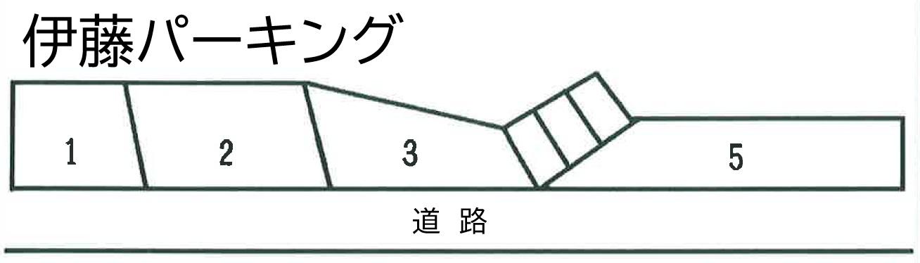 伊藤パーキングの駐車配置図