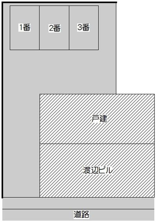 渡辺ビル駐車場の外観・駐車場イメージ1枚目