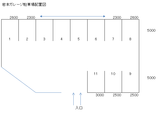 岩本ガレージの駐車配置図