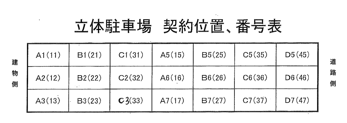 Ｗｅａｌｔｈｙ長谷の駐車配置図