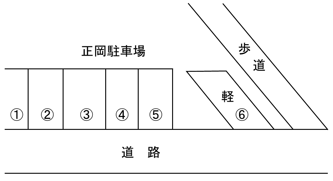 正岡駐車場の駐車配置図