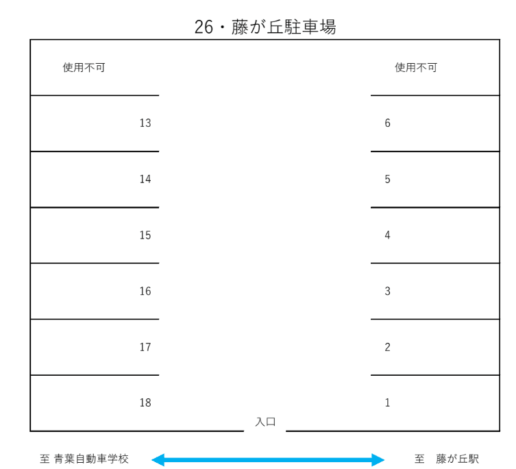 ２６・藤が丘1丁目駐車場の駐車配置図