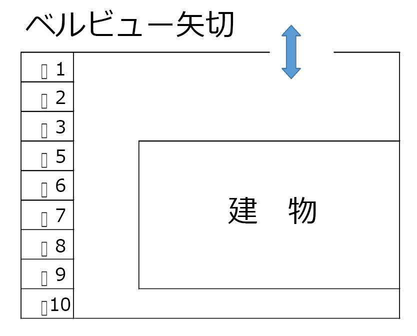 ベルビュー矢切（入居者限定）の駐車配置図