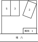 矢口10709駐車場の駐車場