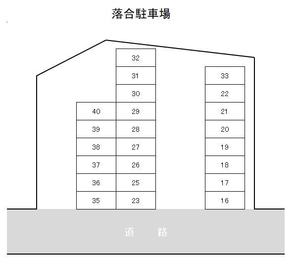 落合駐車場の駐車配置図