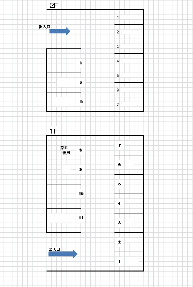 橋口駐車場の駐車配置図