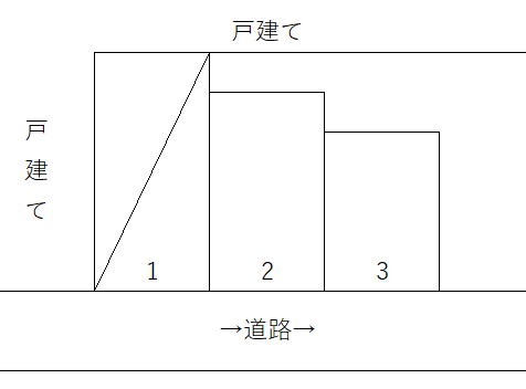 磯子６丁目駐車場の駐車配置図
