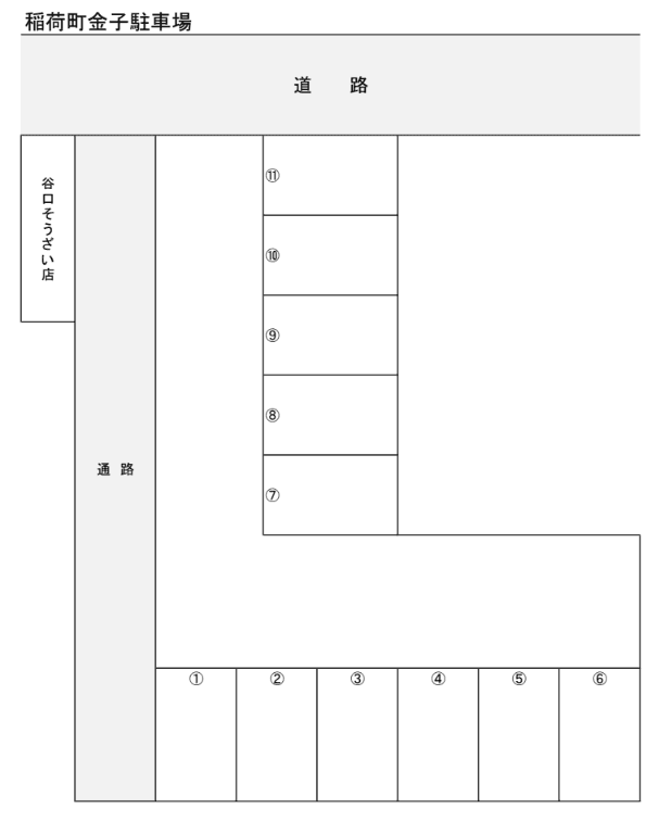 稲荷町駐車場の駐車配置図