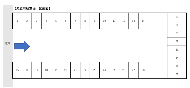 河原町駐車場の駐車配置図