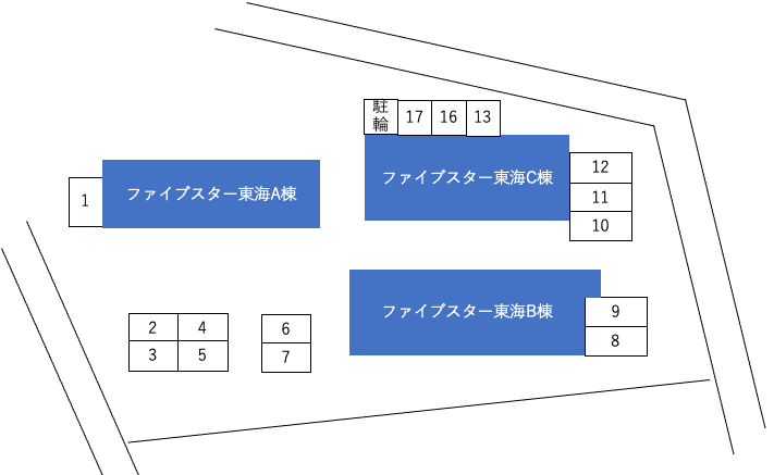 駐車場画像