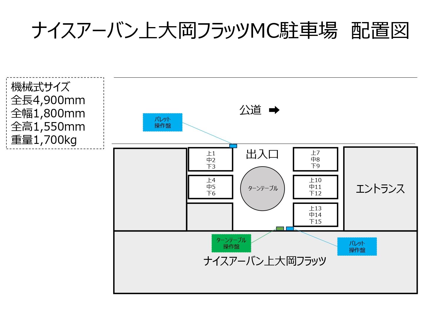 ナイスアーバン上大岡フラッツMC駐車場の駐車配置図