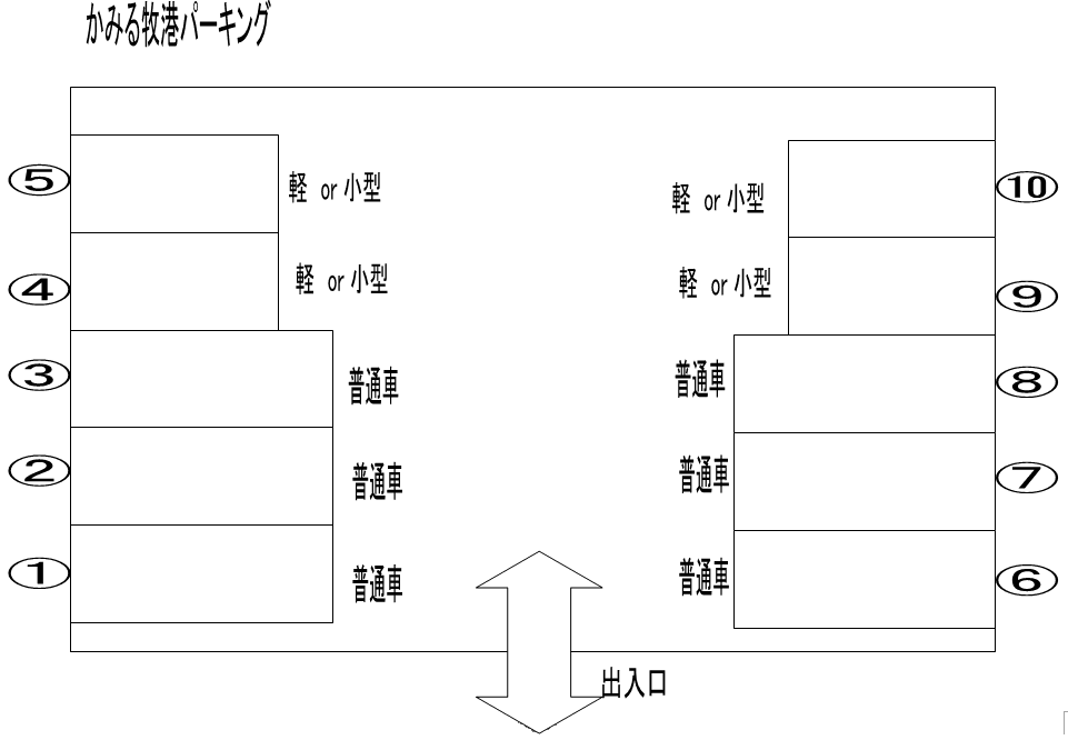 かみる牧港パーキングの駐車配置図