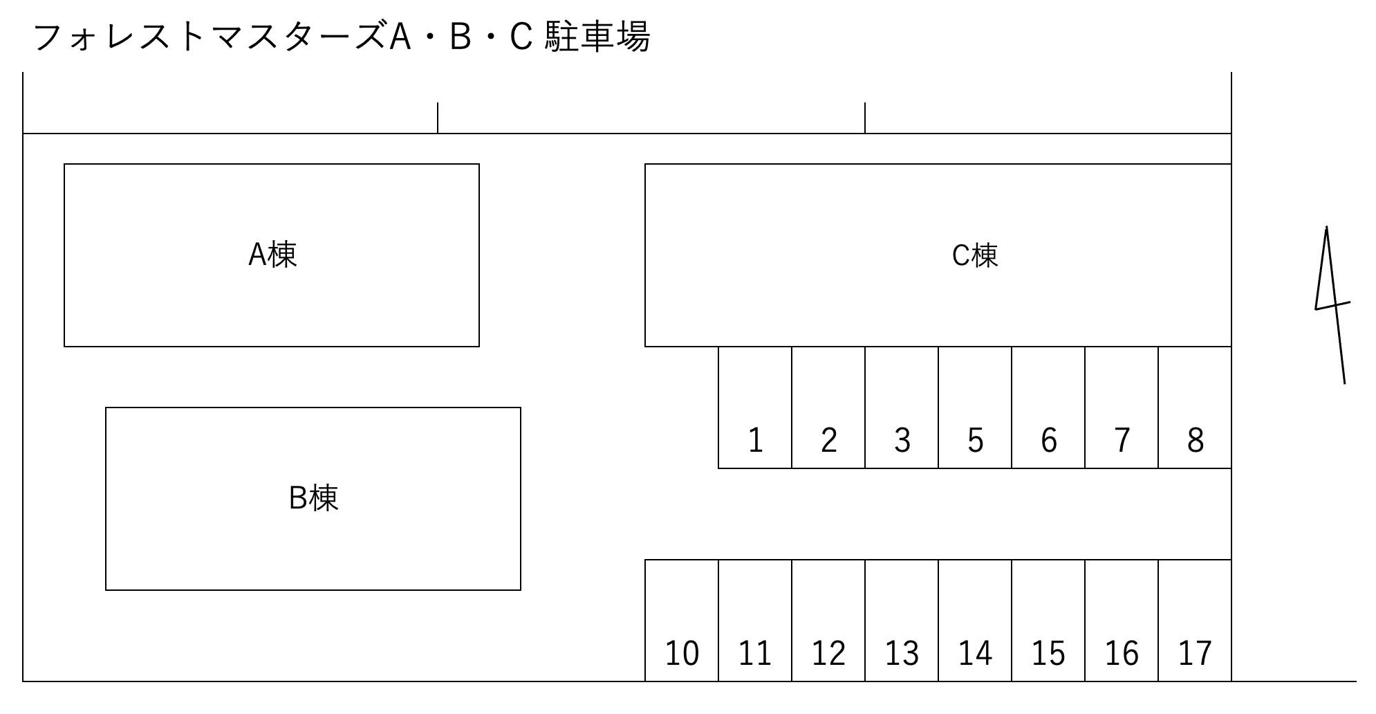 フォレストマスターズA･B･C　駐車場の駐車配置図