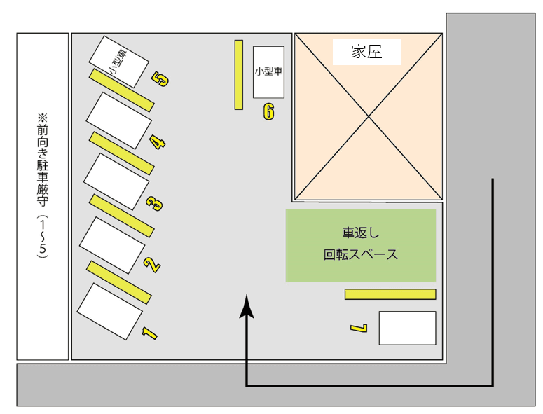 上星川二丁目月極駐車場の駐車配置図