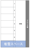 豊平2条13丁目駐車場の駐車場