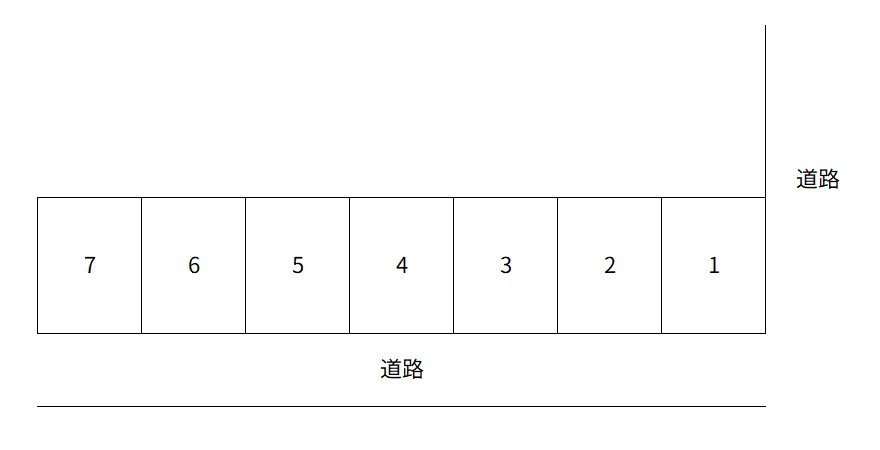 古賀中央駐車場の駐車配置図