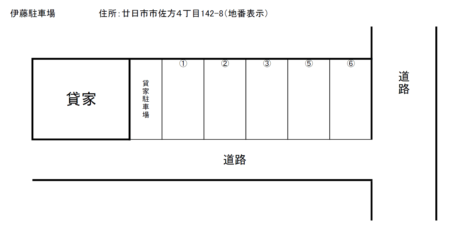 伊藤駐車場の駐車配置図