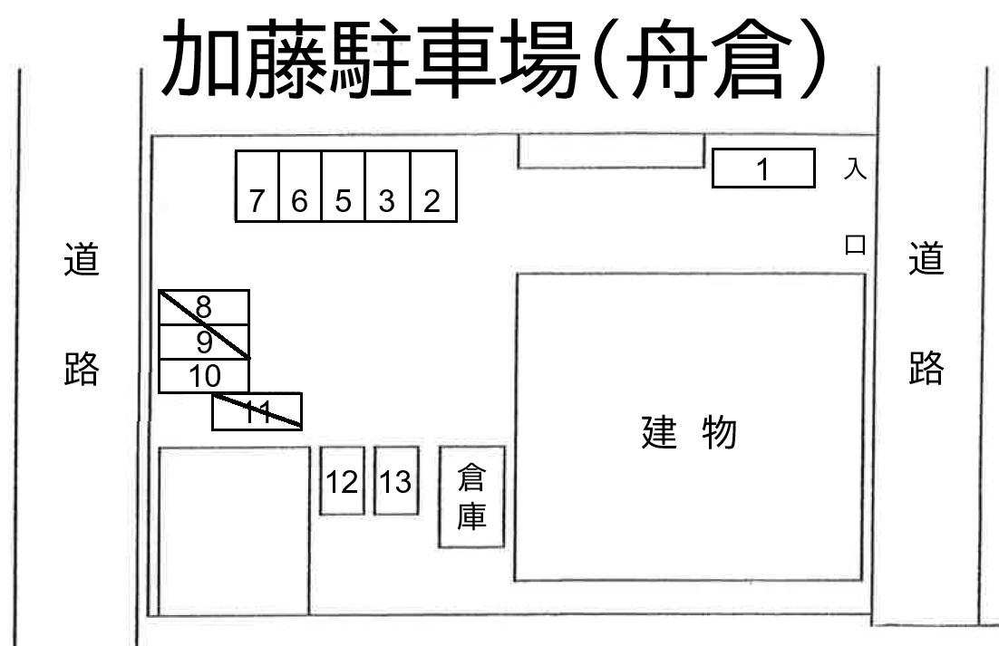 加藤駐車場（舟倉）の駐車配置図