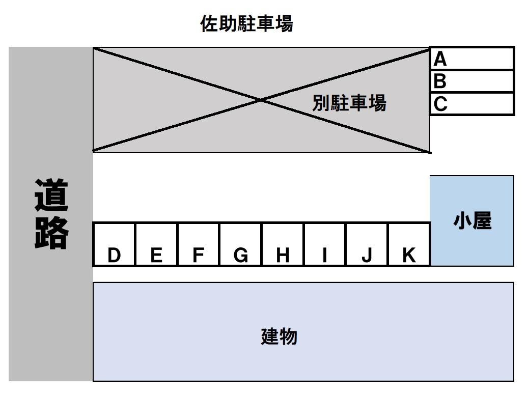 佐助駐車場の駐車配置図