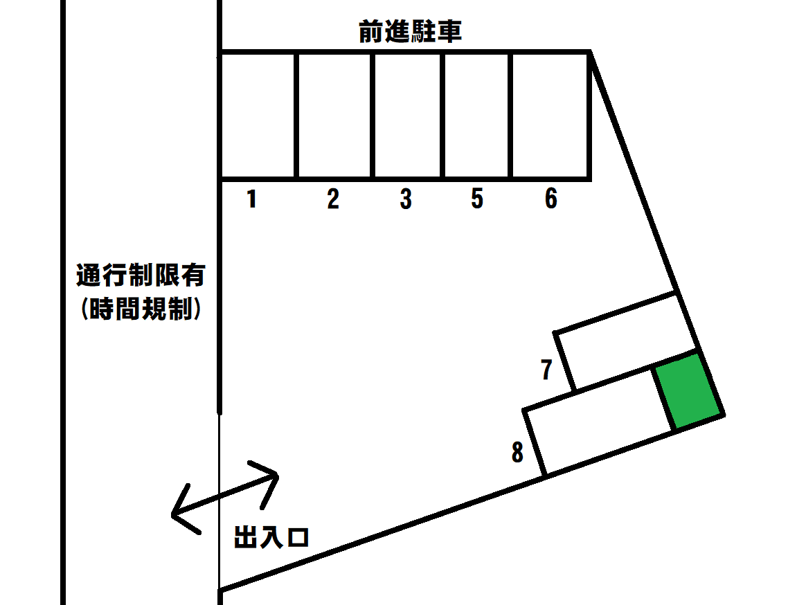 たかはしガレージの駐車配置図