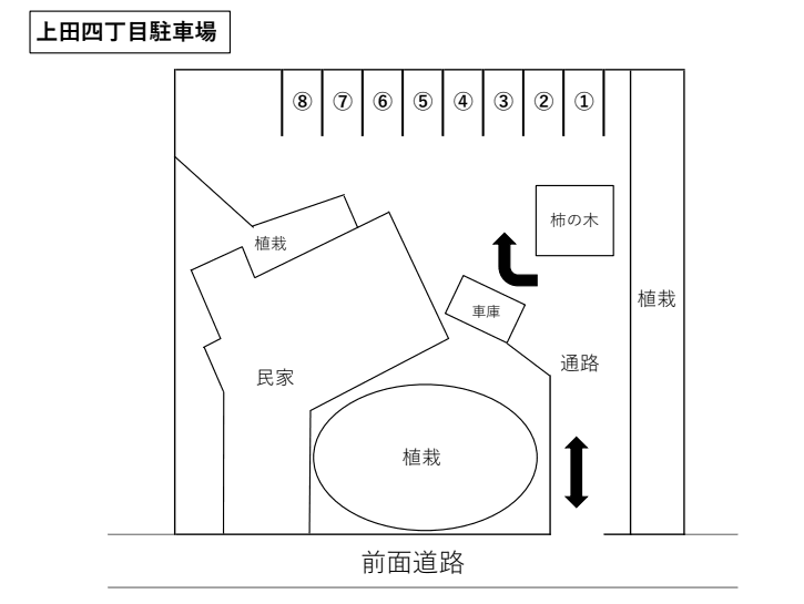 上田四丁目駐車場の駐車配置図