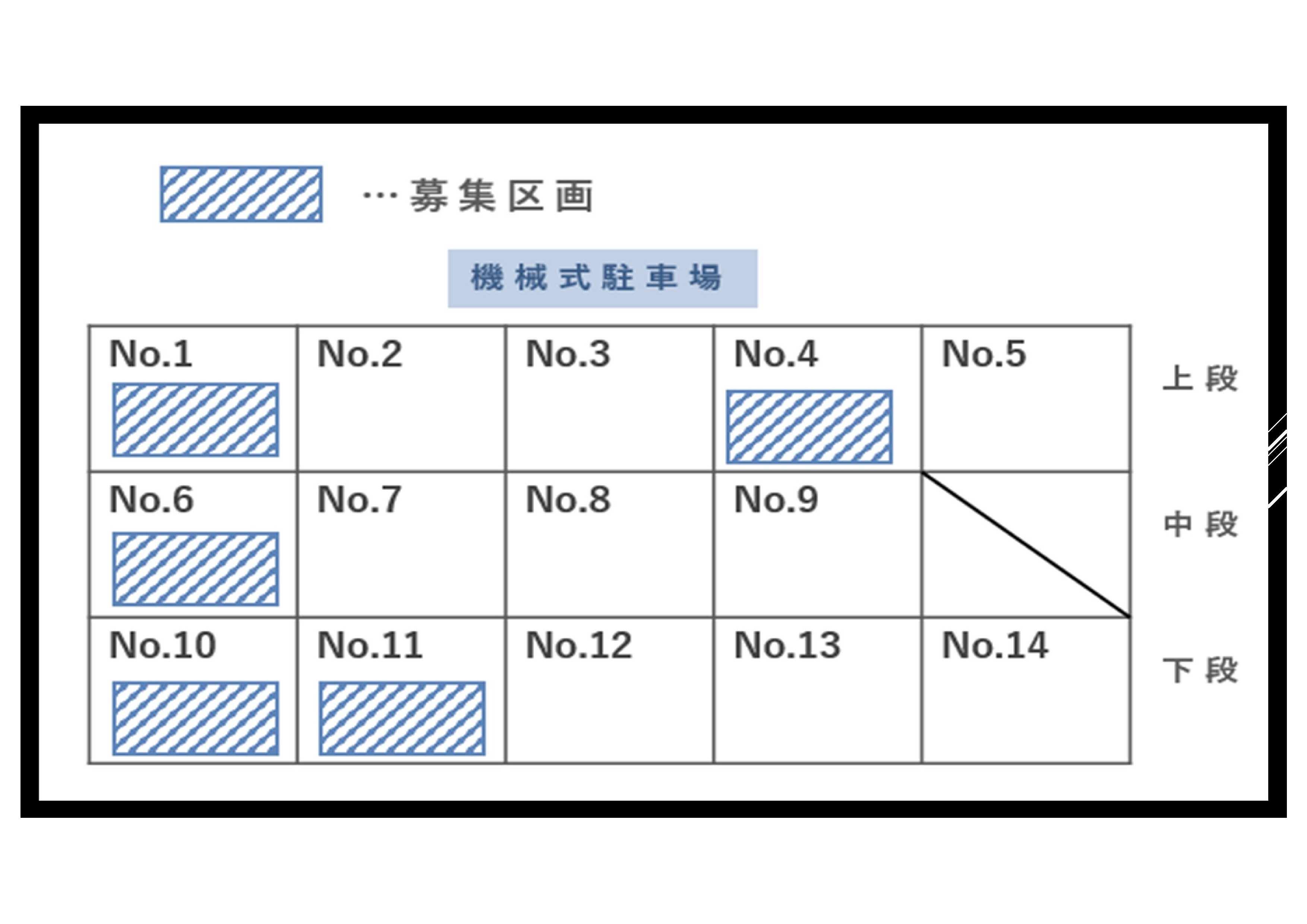 逆瀬川１丁目駐車場Ⅱの駐車配置図