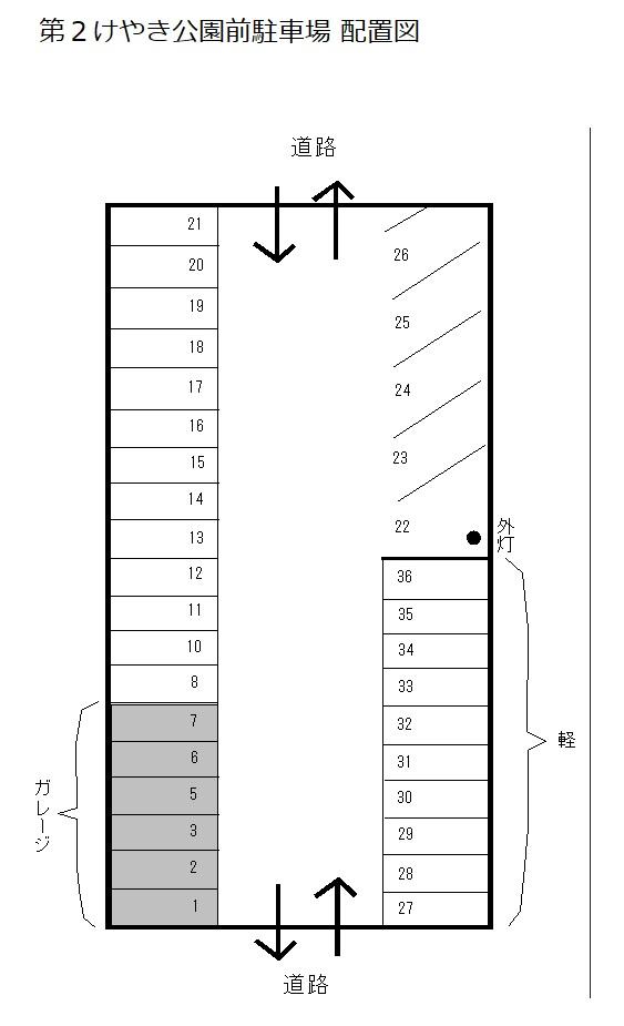 第２けやき公園前駐車場の駐車配置図