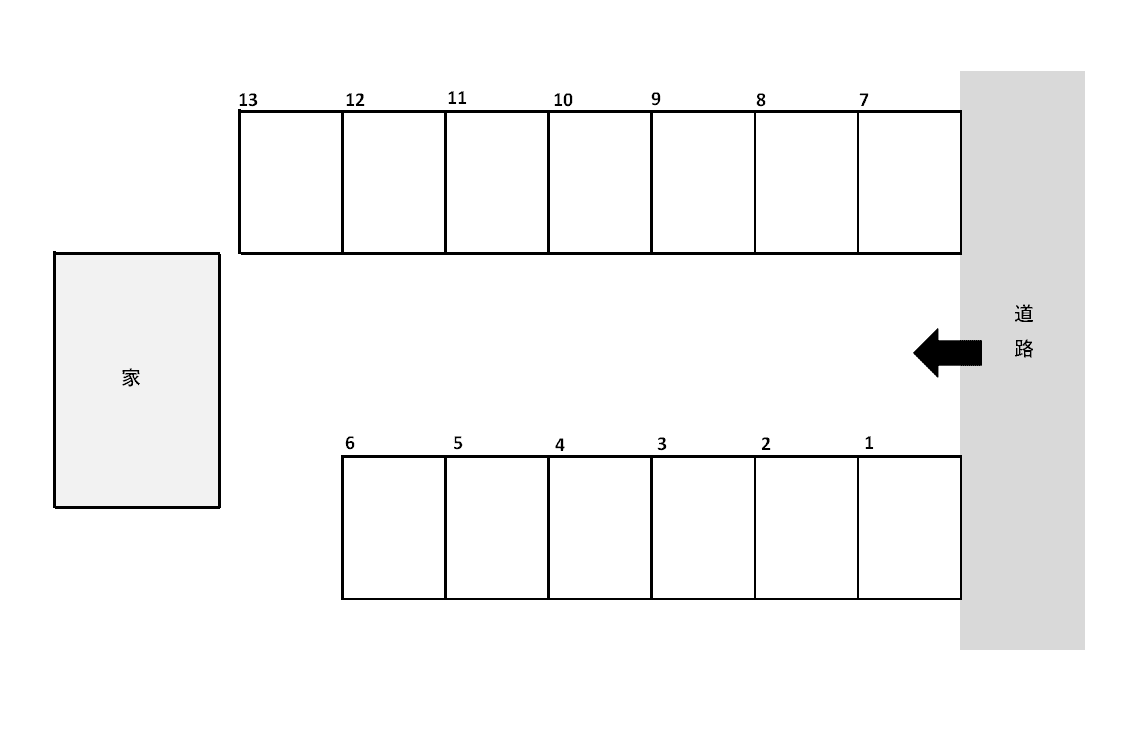 廣末駐車場の駐車配置図