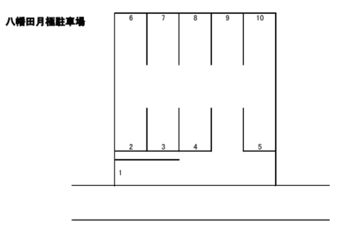 八幡田月極駐車場の駐車配置図