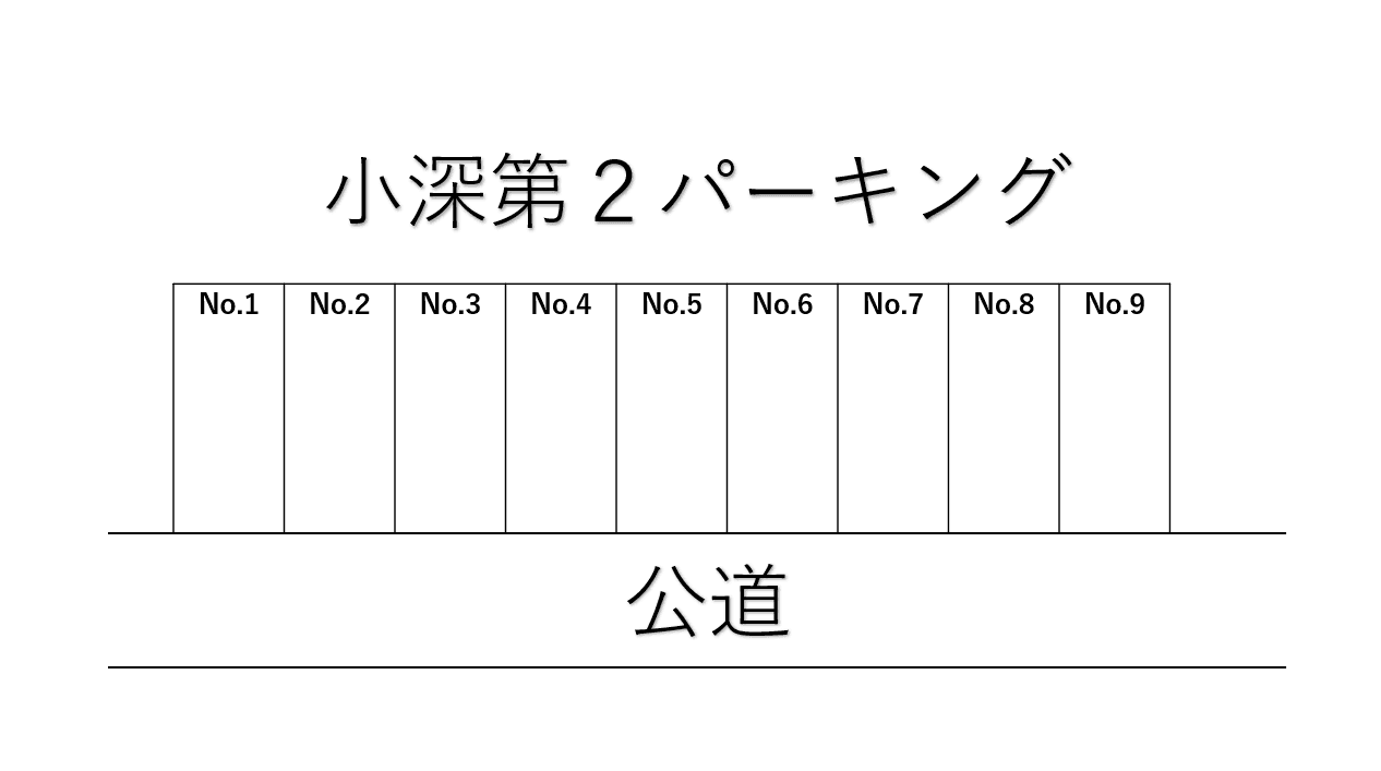 小深第2パーキングの駐車配置図
