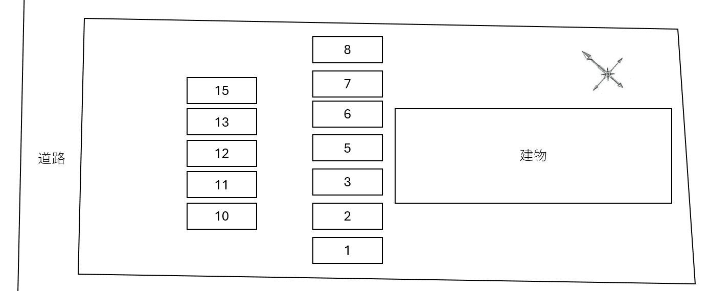 ウェントゥス　テラ別駐車場の駐車配置図