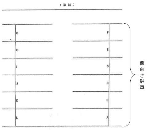 藤森パークの駐車配置図