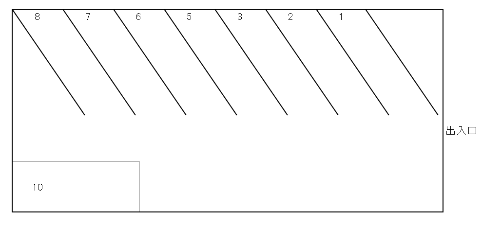 三重町津興駐車場の駐車配置図