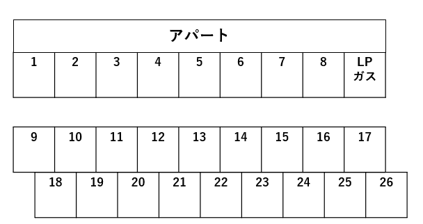 エステートＯＫＡＢＥパーキングの駐車配置図