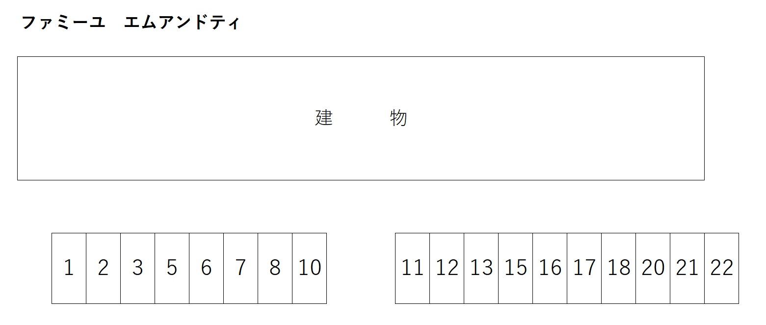 ファミーユ　エムアンドティの駐車配置図