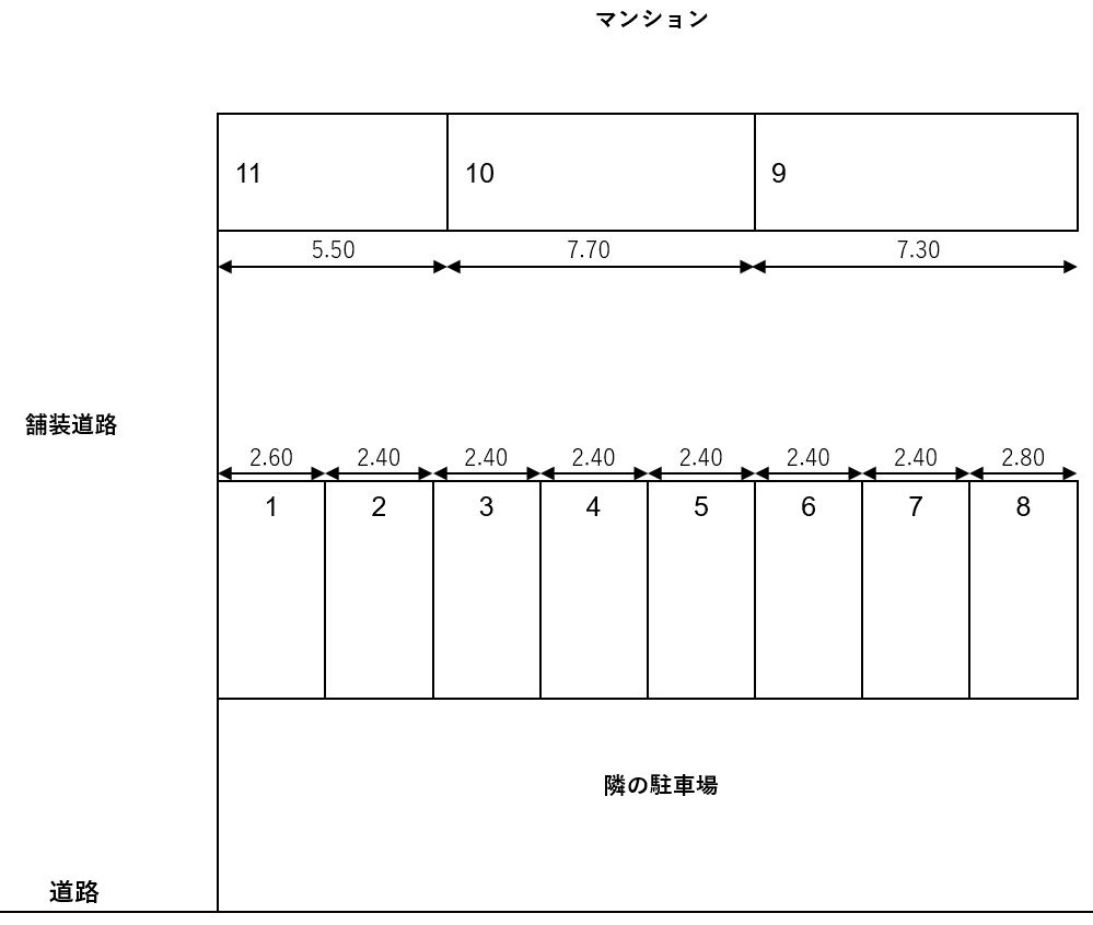 日の国駐車場の駐車配置図