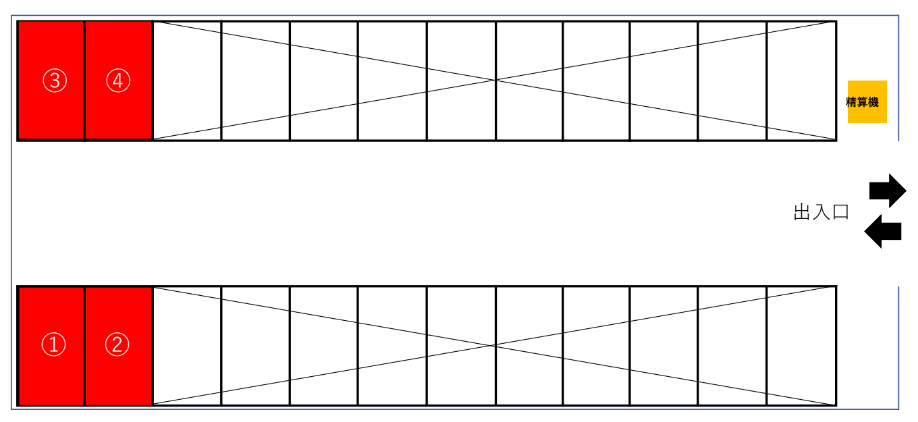 デイパークかちどき橋第3の駐車配置図