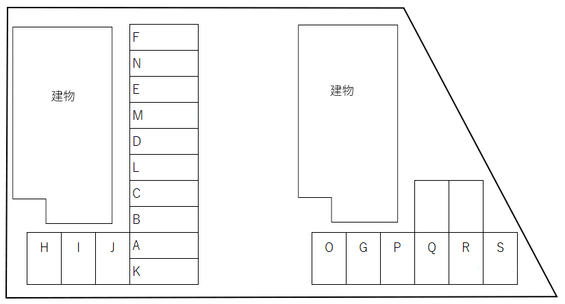 FKＶＡＮアベニューＡＢの駐車配置図