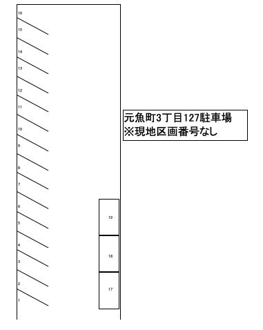 元魚町3丁目127駐車場の駐車配置図
