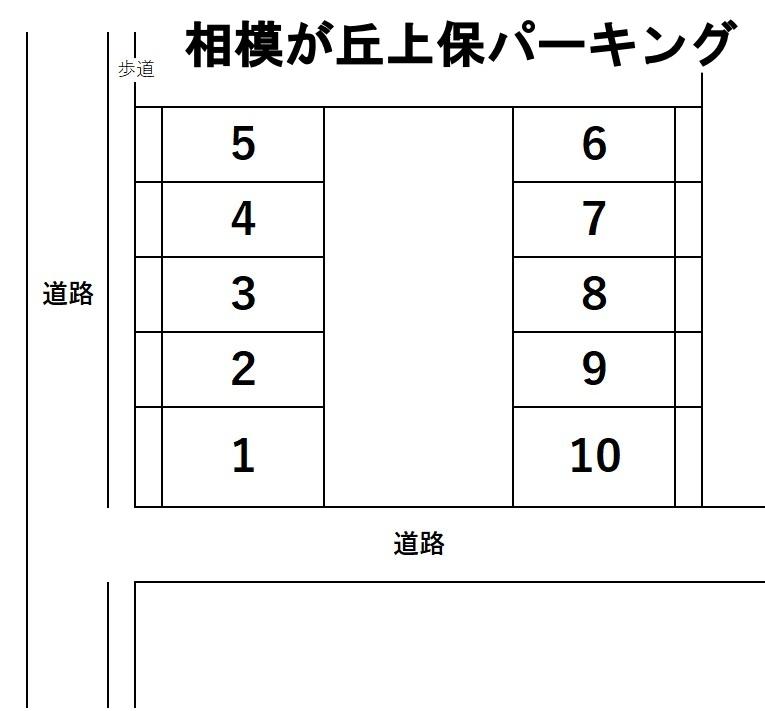 相模が丘上保パーキングの駐車配置図