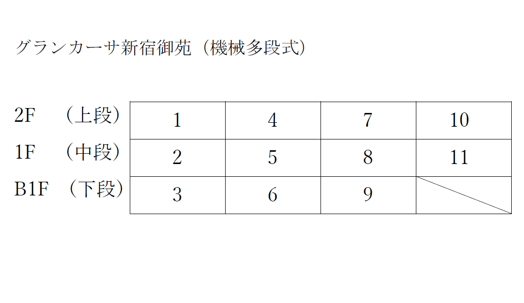 駐車場画像4枚目