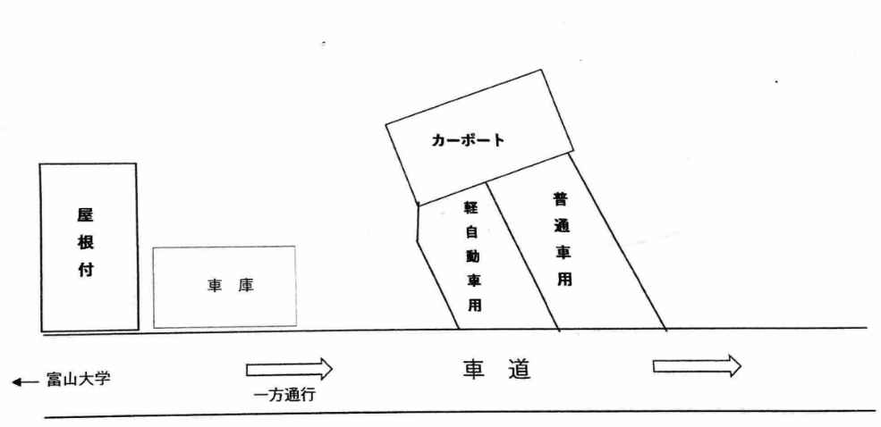 五十嵐月極駐車場の駐車配置図